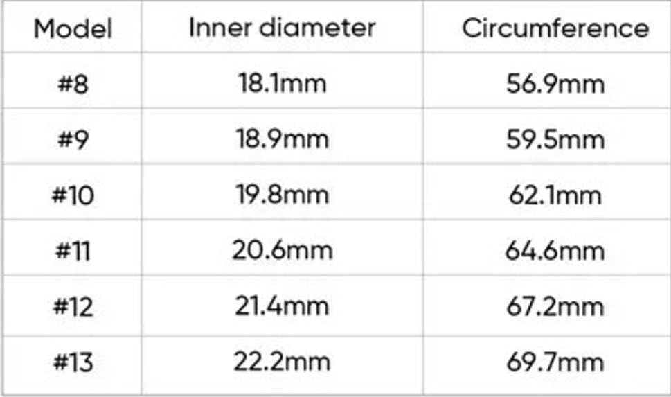 גדג'טים חכמים חדשים 💍 טבעת חכמה לבריאות  מעקב דופק, שינה ופעילות 24/7