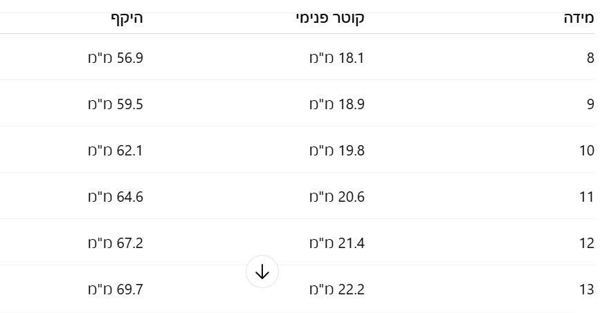 גדג'טים חכמים חדשים 💍 טבעת חכמה לבריאות  מעקב דופק, שינה ופעילות 24/7