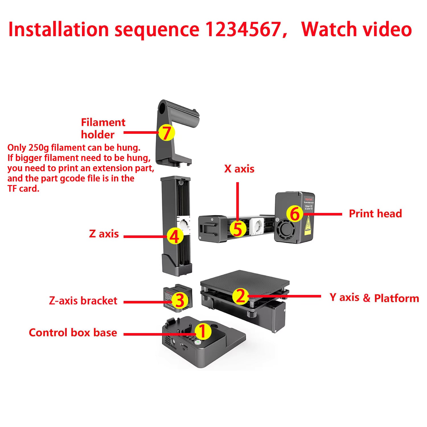 RINO מדפסת תלת־ממד ביתית מתנה לימודית לילדים