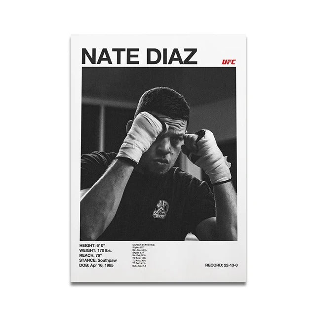 סט 4 פוסטר דיגיטלי להדפסה באיכות גבוהה  כוכב אגרוף לחימה