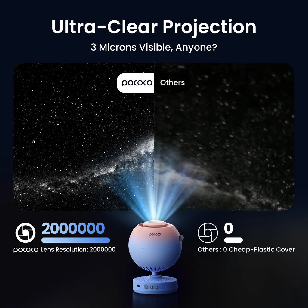 מתנה לחובבי החלל 🌌 מקרן כוכבים וגלקסיה מקצועי תאורת איץ די לילה רכה לחדר ילדים