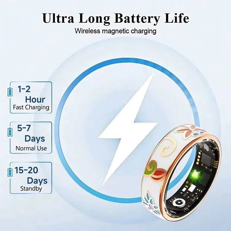 טבעת חכמה מולטיפונקציונלית שליטה בתנועות יד, ניטור דופק וחמצן בדם, מעקב שינה, מצבי ספורט, עמידה במים