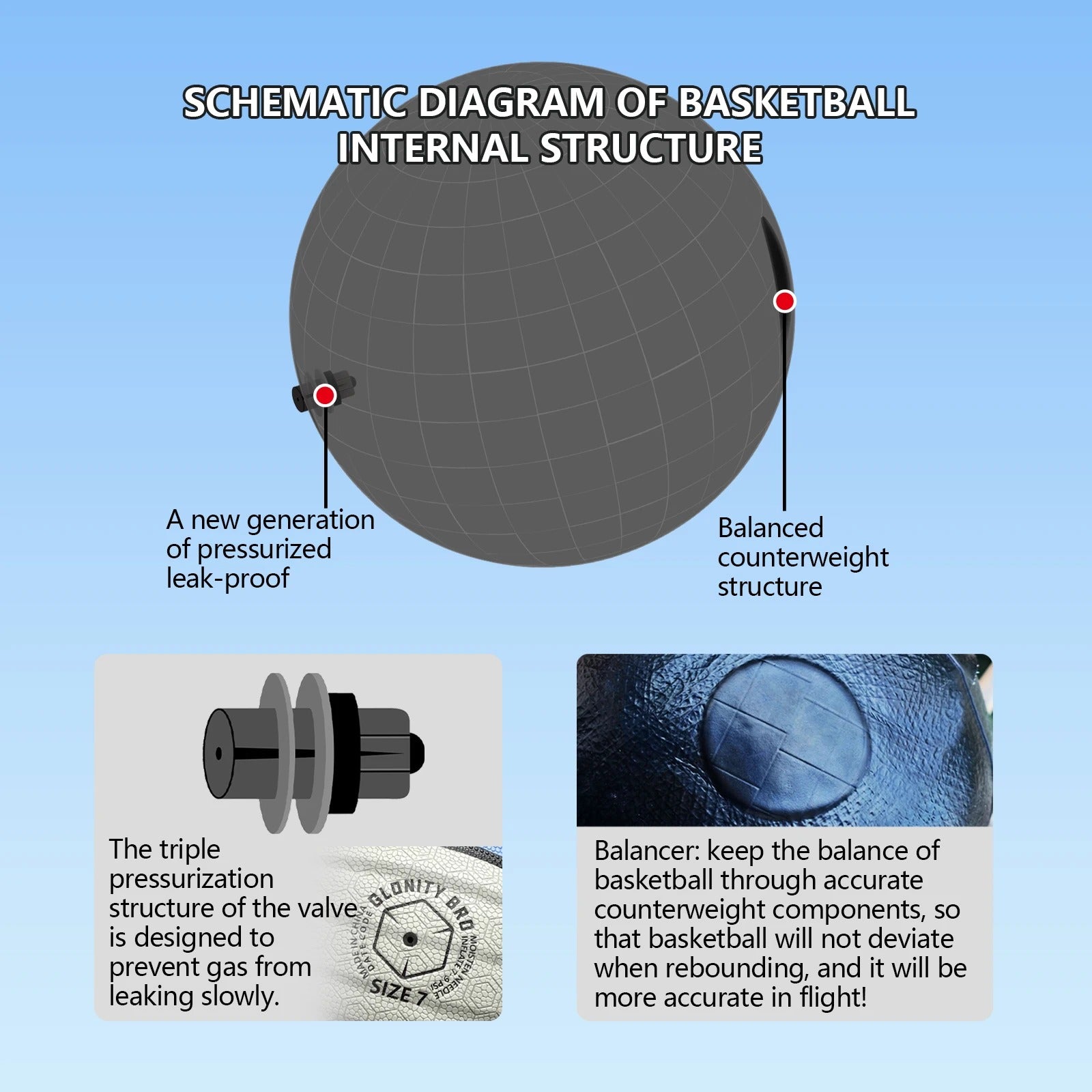 כדורסל אימון מקצועי גודל  7..6🏀🏀🏀מתאים לנערים, נוער ומבוגרים