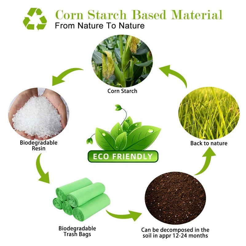 מבצע 120 שקיות איסוף לצרכי כלבים 🐶♻️ + מתנה מתקן שקיות ידידותיות לסביבה