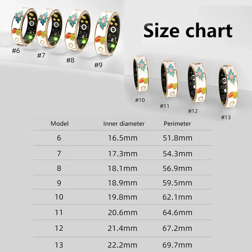 טבעת חכמה מולטיפונקציונלית שליטה בתנועות יד, ניטור דופק וחמצן בדם, מעקב שינה, מצבי ספורט, עמידה במים