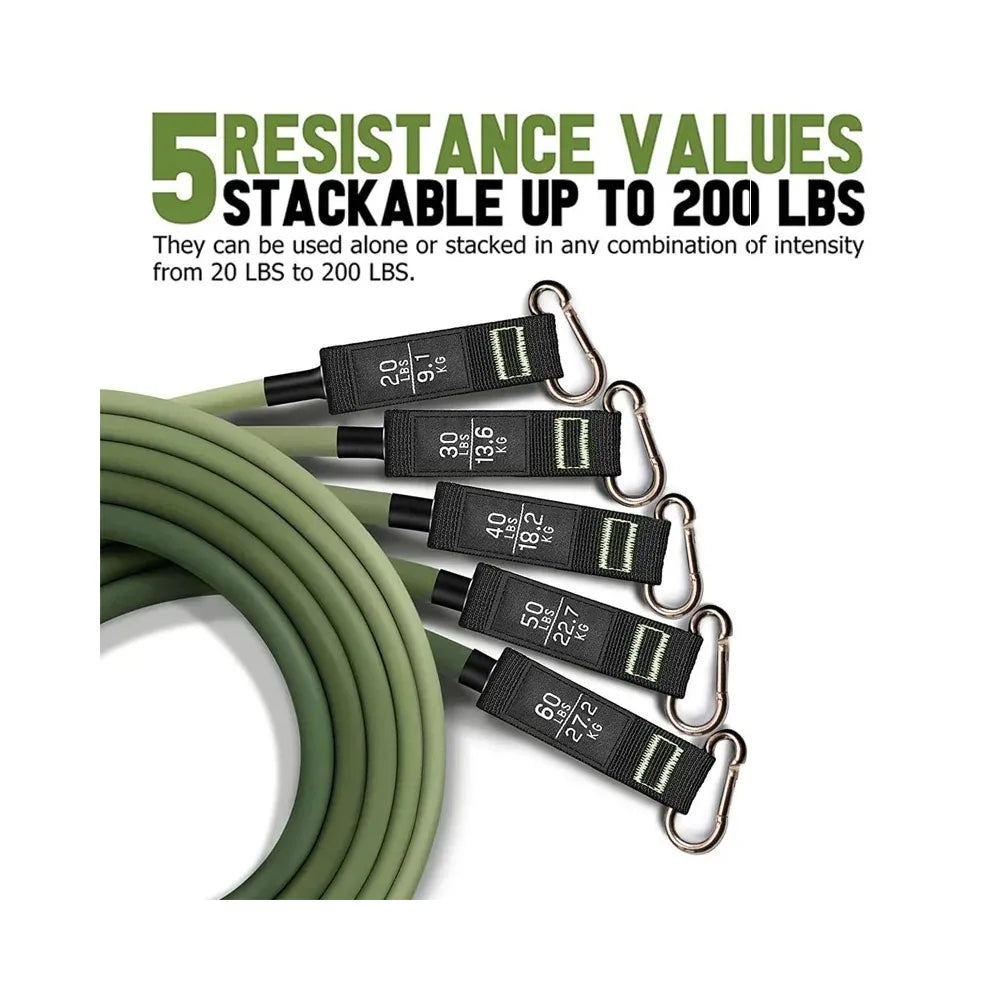 סט גומיות התנגדות מקצועי  פתרון מושלם לאימון ביתי וחדר כושר